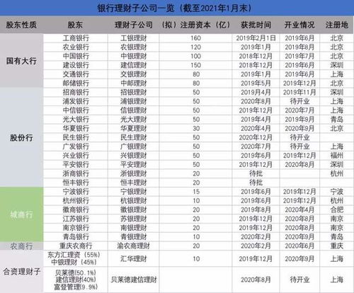 沧卅银行是一个什么性质的