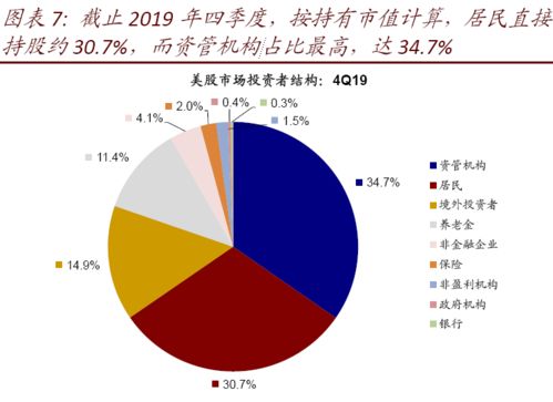 股市新三版开通没有，散户可以委托买卖么?