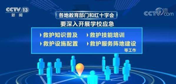 各地扎实推进学生应急救护知识技能普及行动 加大教职员工救护培训力度