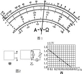 1 利用多用电表测电压 电阻,若选择开关处在 直流电压2.5V 挡时指针位于图1示位置,则被测电压是 