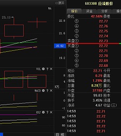 应流股份属于核电股？