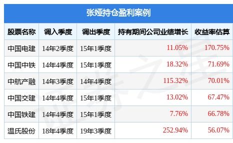 601669中国电建股吧