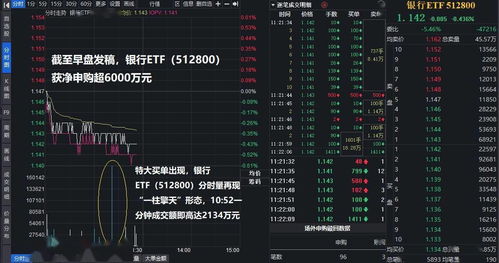 8月2日恺英网络跌超2%：游戏龙头股排名前十