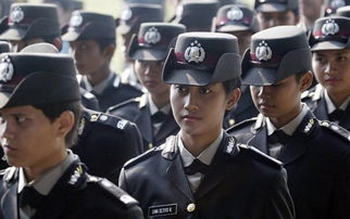 印尼招募女警要做处女检查 被指侮辱女性 
