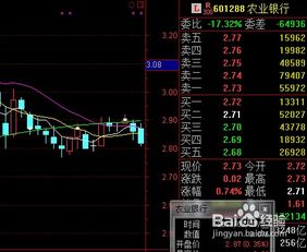 怎样写股票的平均移动线代码?