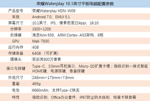 IP67级防水 荣耀Waterplay影音平板首发评测 