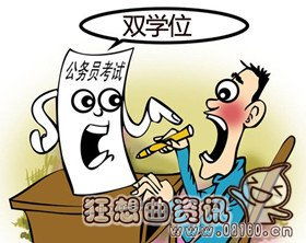 修第二学位和考研哪个好 考研与修双学位是否冲突 