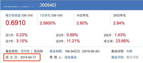 支付宝理财通的基金股票能买吗