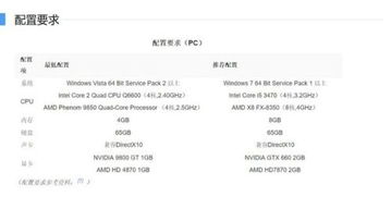 影驰gtx6502g显存PCIE游戏显卡和酷睿i3还有8g内存能玩gta5吗 