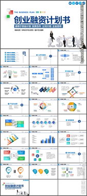 创业融资计划书PPT模板 