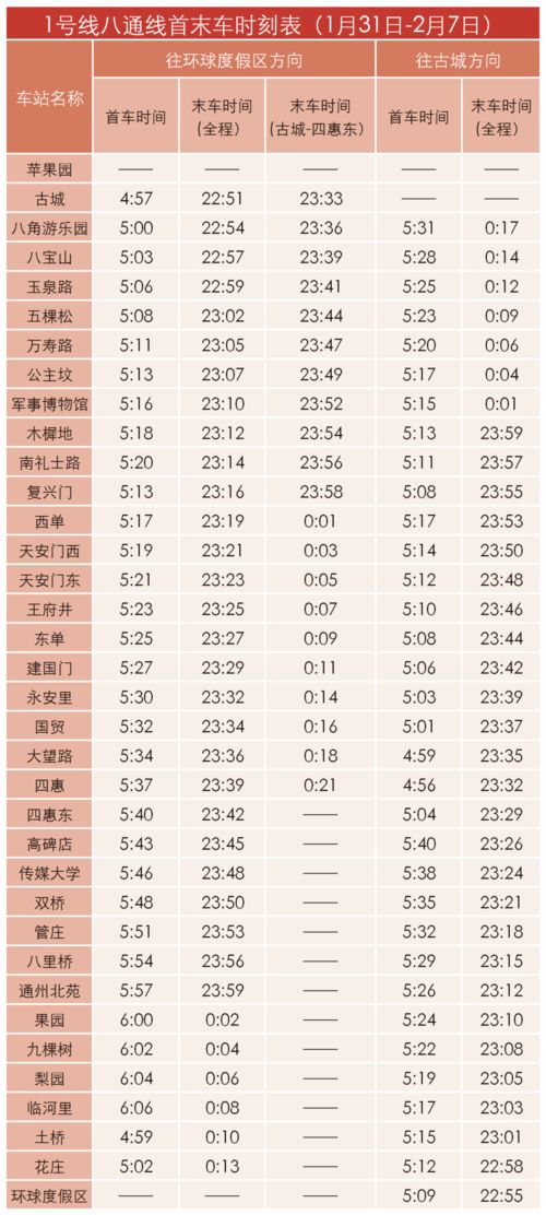 春节留京注意 北京这些地铁 公交有调整 还有交通热点预测