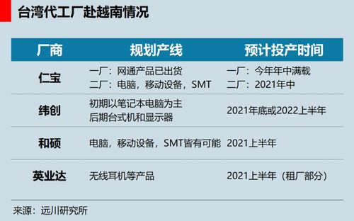 德赛西威成为行业首家通过国标“GB