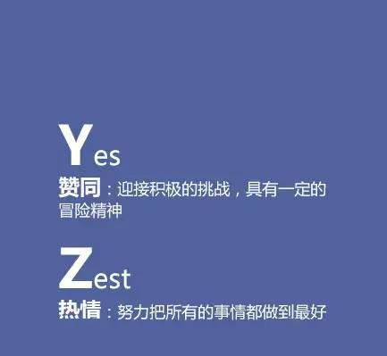 原来这才是26个字母的真正含义 看完整个人都满满的正能量