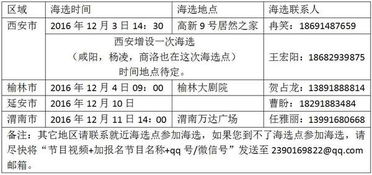 海选告一段落，“德高造星计划”C位出道再进一步！