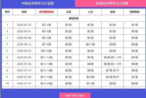 ICLR 最佳论文作者张驰原演讲全文 理解深度学习