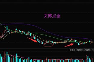 股票创兴资源后市会如何?请高手分析