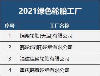 大专毕业设计查重误区揭秘：别再走这些弯路了