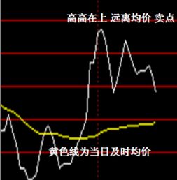 小盘股和中盘股是怎么界定？？是以流通市值与总股本来区分的嘛？