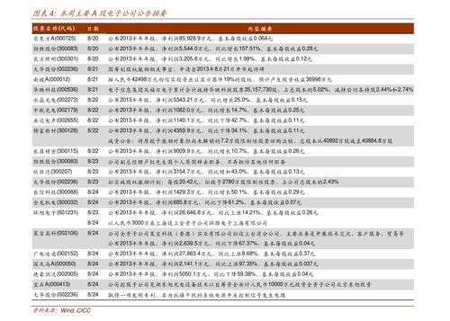 丙种球蛋白2022价格表 丙种球蛋白2022价格表在深圳哪里买比较安全百科百度