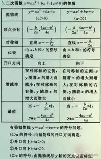 求数学公式推导 信息评鉴中心 酷米资讯 Kumizx Com