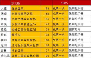 锦绣江山年票2019各版各省景区名单列表,资讯发布