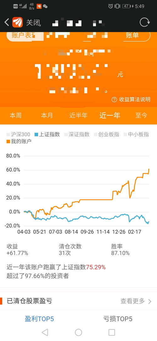 再次提醒所有散户，现在是加仓还是减仓全凭