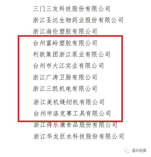 通信子公司被评为国家级专精特新企业