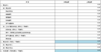 财务报表分析类的论文查重 财务报表分析的目的是什么？