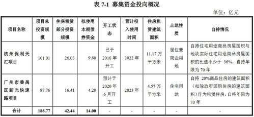 票面利率与年利率的区别