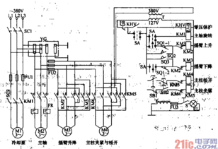 z35型摇臂钻床电气控制电路设计毕业论文