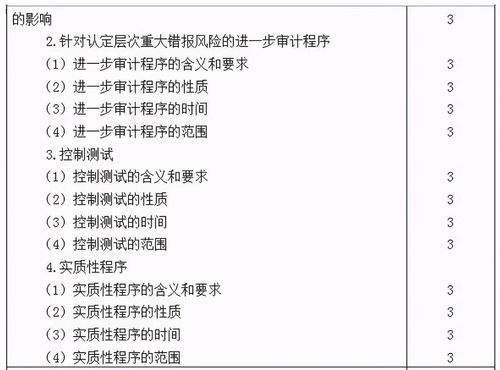 10月31日审计什么星座,10月31日是什么星座？