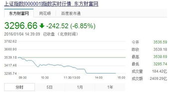 a股熔断机制是什么意思(a股熔断机制)