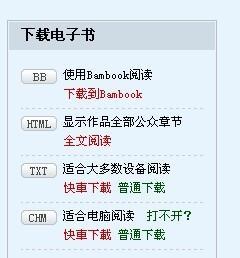 我在起点中文网下载电子书 怎么下载下来的只有目录 没有内容啊 