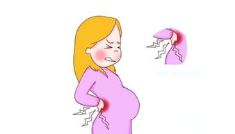原创孕期出现哪些症状不能自己扛