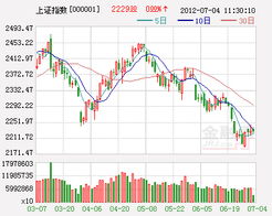 002110三钢闽光 为啥止跌不涨啊？