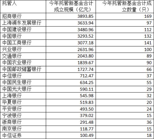 国内最大的铂金生产企业/农机企业的股票代码