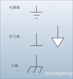 电路中的地有哪几种 什么符号表示 