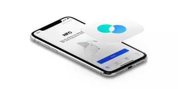 iPhone 的 NFC 终于开放,未来可期