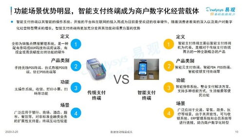 借力游戏，转型支付：揭秘PP电子金鸡下蛋的利润模式”