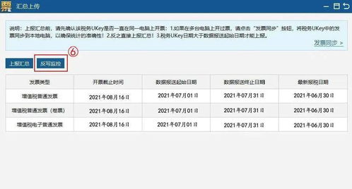 维普网查重收费情况大揭秘