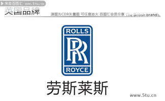 汽车logo大全 世界名车标志矢量图带名称下载