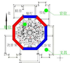 慈世堂 家里做这事,家宅无忧 