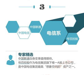 整合就是重组吗？一个大企业整合一个小企业时，一般来说是大企业股价下跌，小企业上涨，对吗？为什么