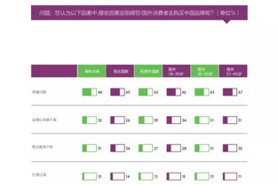 海外最熟悉品牌,第一不是华为 阿里巴巴而是