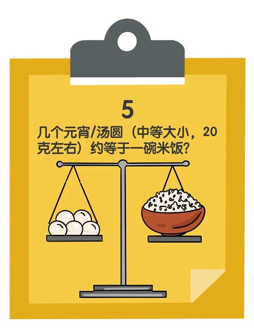 汤圆 元宵的最大区别是什么 7 个元宵冷知识,答对 2 个算我输