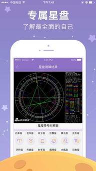 星座测试软件哪个准确 2018最好星座软件APP免费推荐