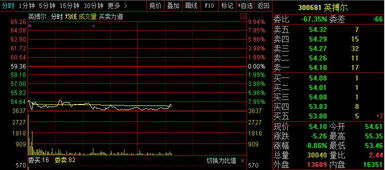 为什么公司今天派股 我买了100股没有派