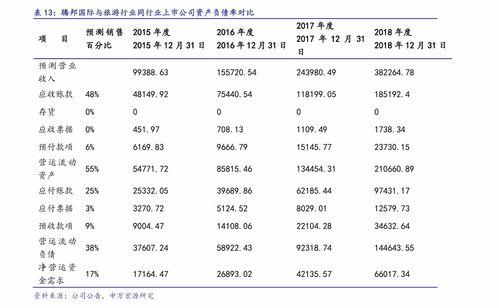 壁挂炉哪个品牌好 国产口碑最好的壁挂炉