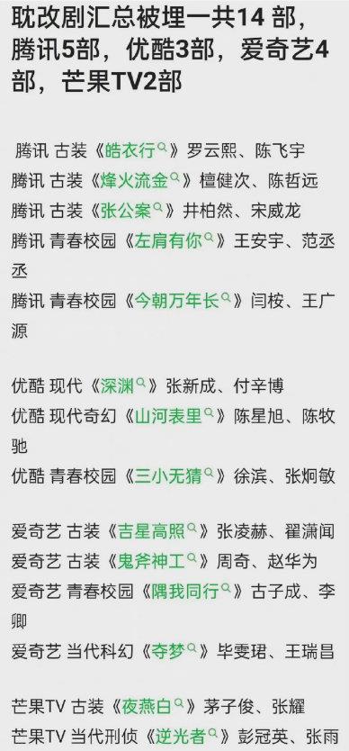 耽改剧全面叫停,无数人顶流梦破碎,最惨的还得是 皓衣行