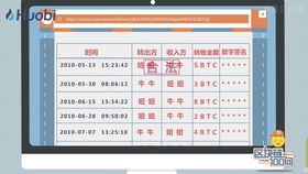 区块链扩容是什么意思,区块链扩容是为了解决什么问题